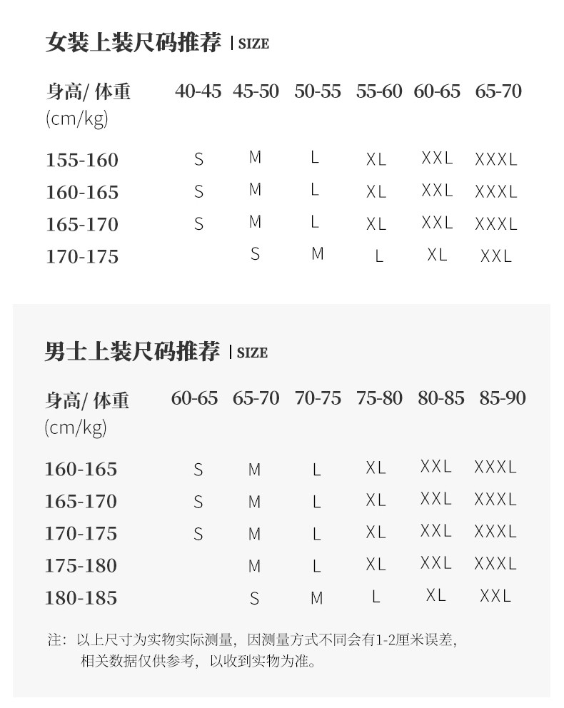 1080_13_结果